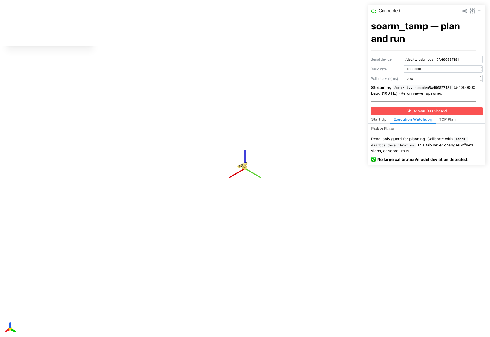 soarm_tamp dashboard, Execution Watchdog tab, confirming no calibration/model deviation